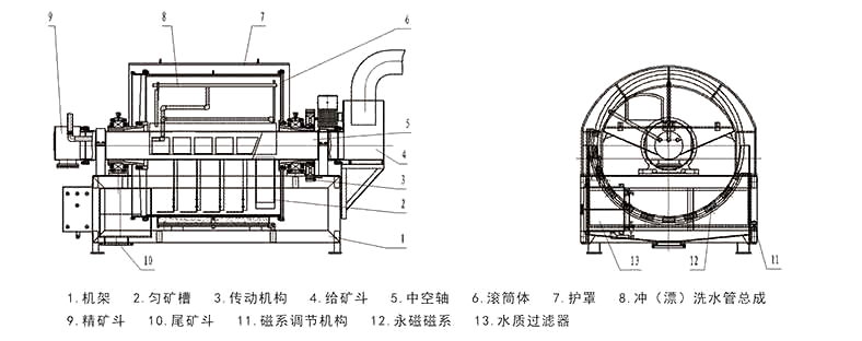 好色先生TV版官方