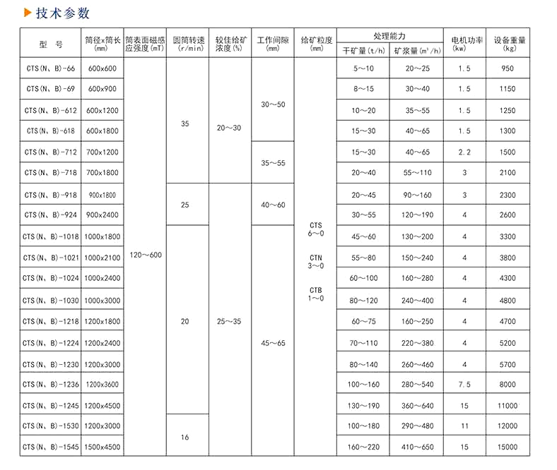 好色先生TV版官方